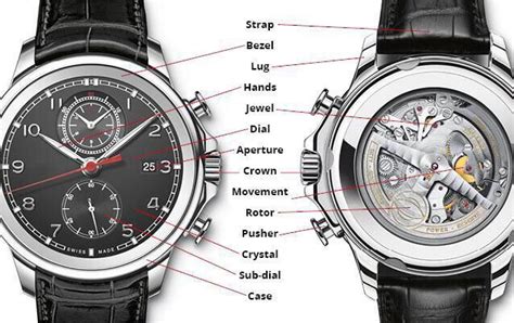 ryan replica watches|INTRO AND GUIDE TO REPTIME .